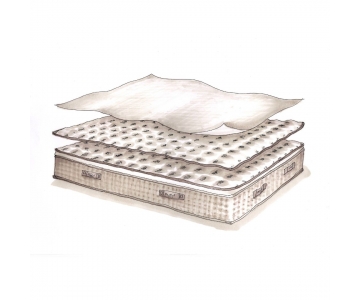 PROMO BI-COMFORT, Materasso BI-MOON H31, molle Insacchettate + TOPPER H5 + LENZUOLO 100% COTONE